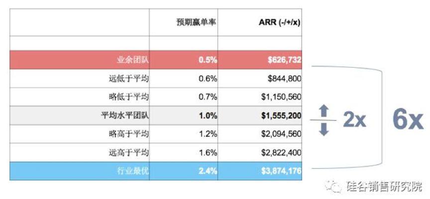 494949最快开奖结果+香港,数据驱动执行方案_优选版41.288