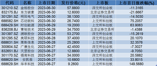 新澳天天开奖资料大全最新100期,全面解答解释落实_特别款63.279