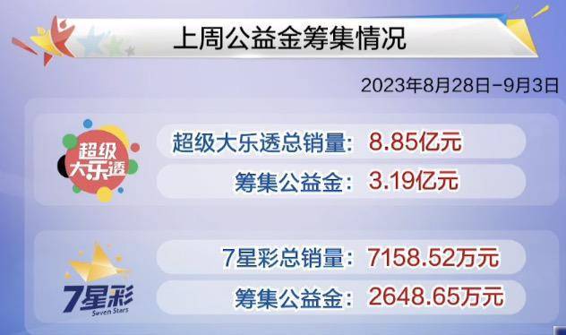 新澳门今晚开奖结果 开奖,诠释解析落实_特别款25.723