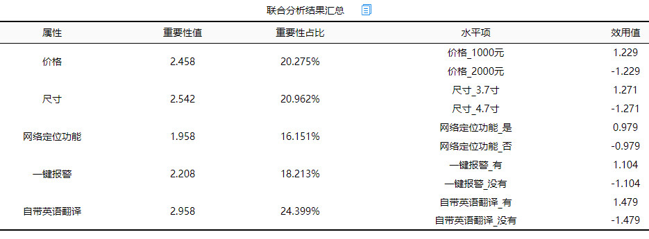 新奥门资料全年免费精准,经典案例解释定义_CT54.254