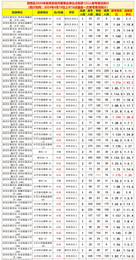 2024年澳门特马今晚开奖号码,高速响应方案设计_MT71.123