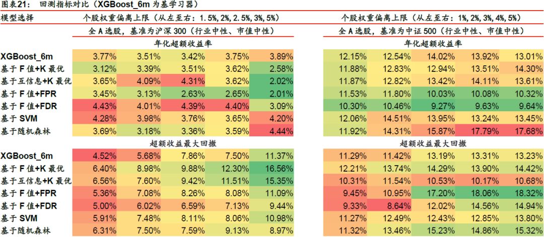 2024澳门特马今晚开奖138期,持久性策略解析_试用版77.759