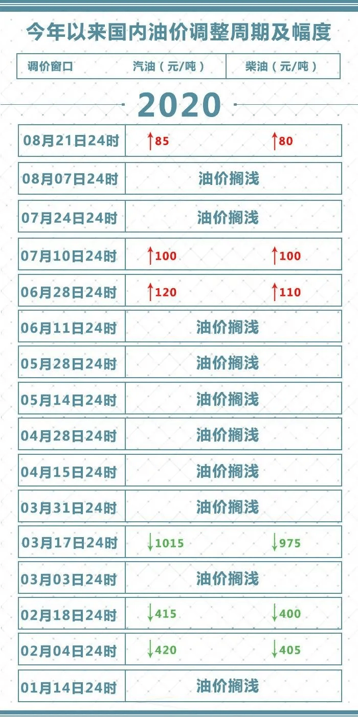 2024澳门六今晚开奖结果,国产化作答解释落实_vShop48.599