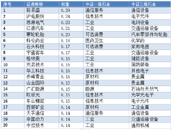 2024澳门开奖历史记录结果查询,现状解答解释落实_QHD版63.307