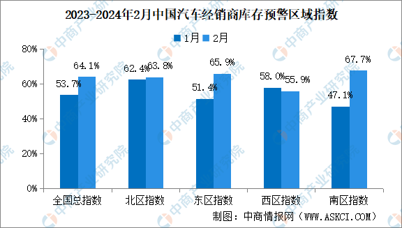 2024新澳最精准资料大全,高度协调策略执行_限量版63.641