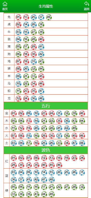 澳门今晚开特马+开奖结果课优势,快速解答方案执行_投资版21.183