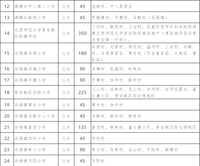 新澳门开奖结果2024开奖记录,广泛的关注解释落实热议_SE版87.922