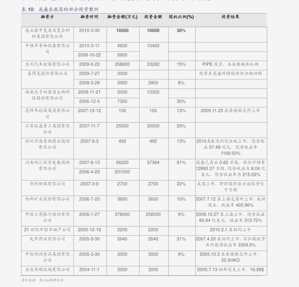 新澳门开奖结果2024开奖记录,专业调查解析说明_SE版78.285