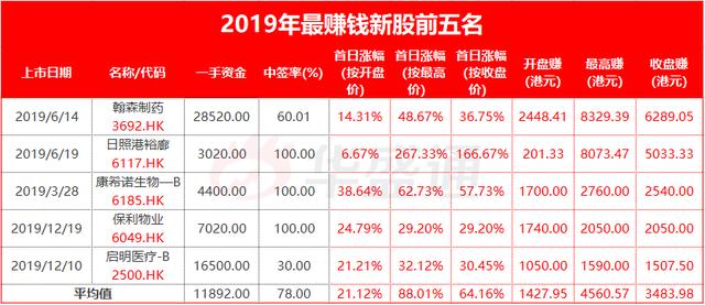 494949最快开奖结果+香港,收益成语分析落实_标准版40.297