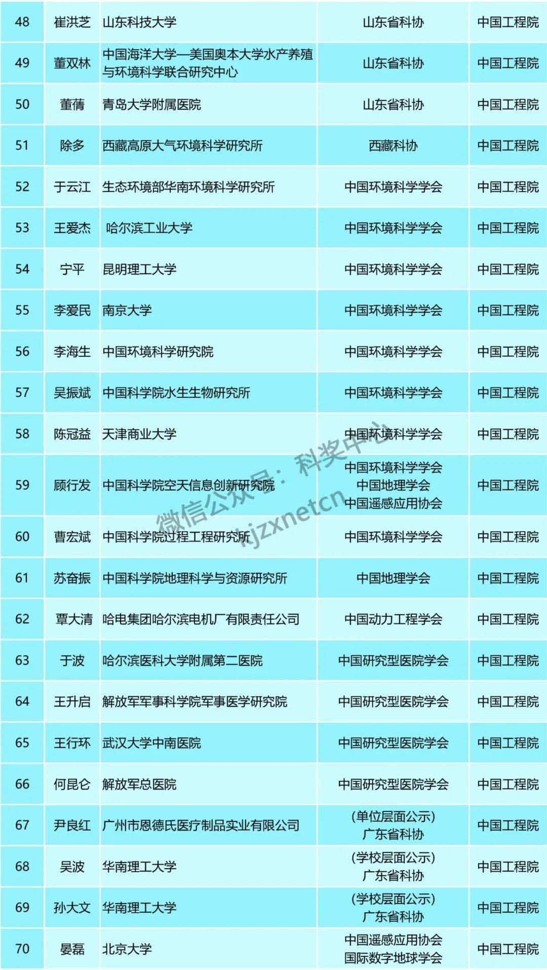 2024年12月6日 第18页