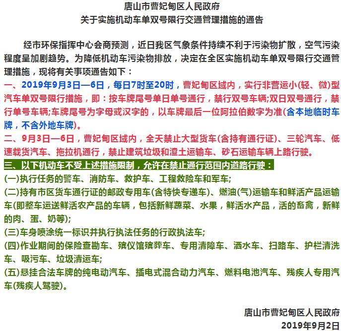 唐山限号通知，有效应对交通拥堵与环境污染的措施