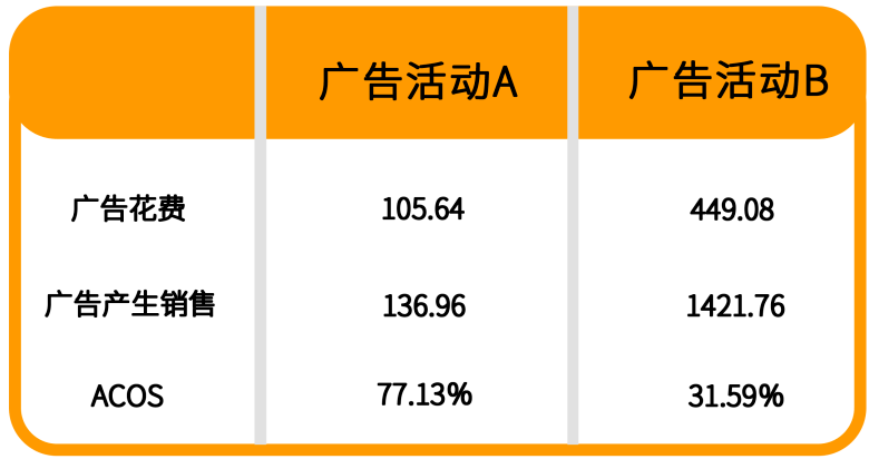 新2024澳门兔费资料,全面数据解析说明_android20.418