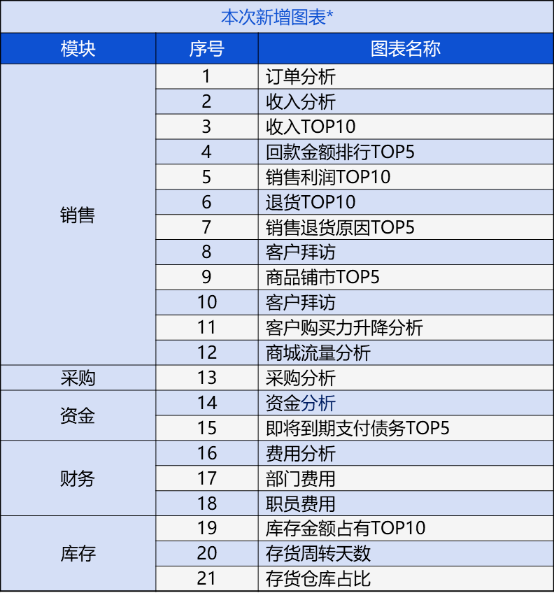 管家婆的资料一肖中特46期,快速响应执行策略_LT89.576