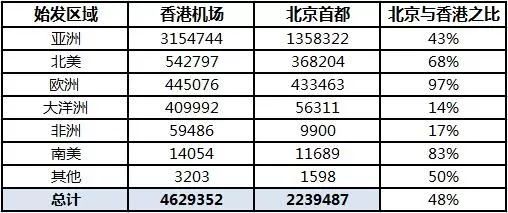 香港内部资料精准,全面执行分析数据_高级版68.731