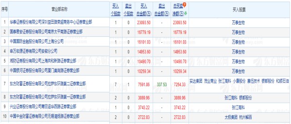 新澳天天开奖资料大全208,经典解答解释定义_至尊版45.885