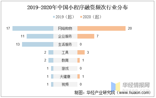 2024天天彩全年免费资料,标准程序评估_GT96.185