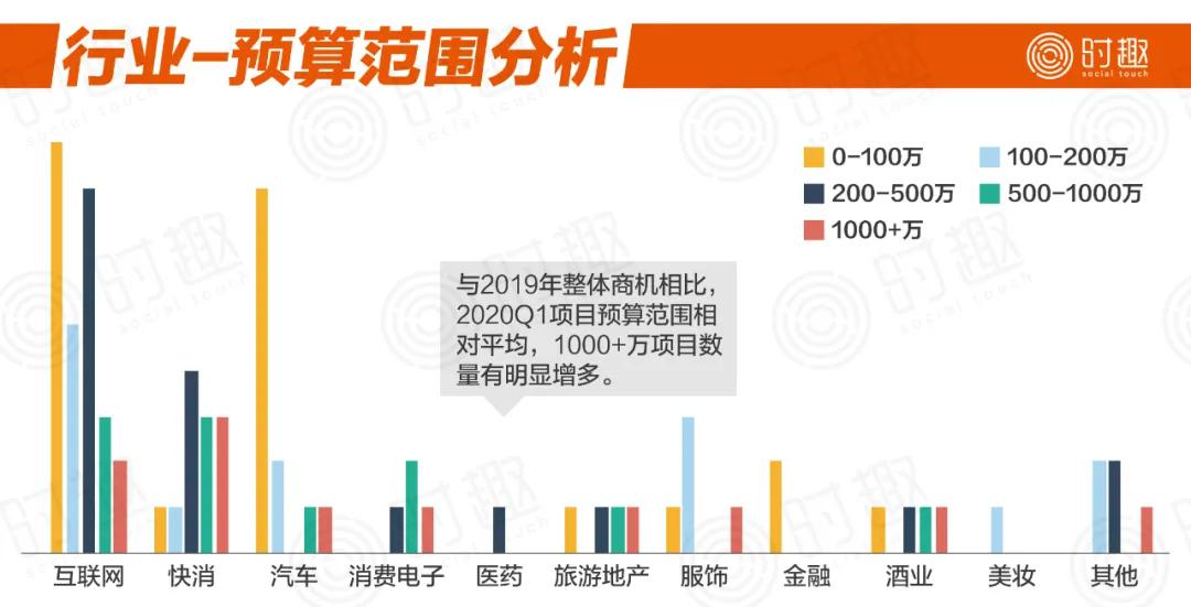 2024年新奥天天精准资料大全,调整方案执行细节_进阶版11.707