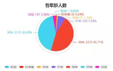 新澳门天天开奖资料大全,深入解析策略数据_HarmonyOS80.163