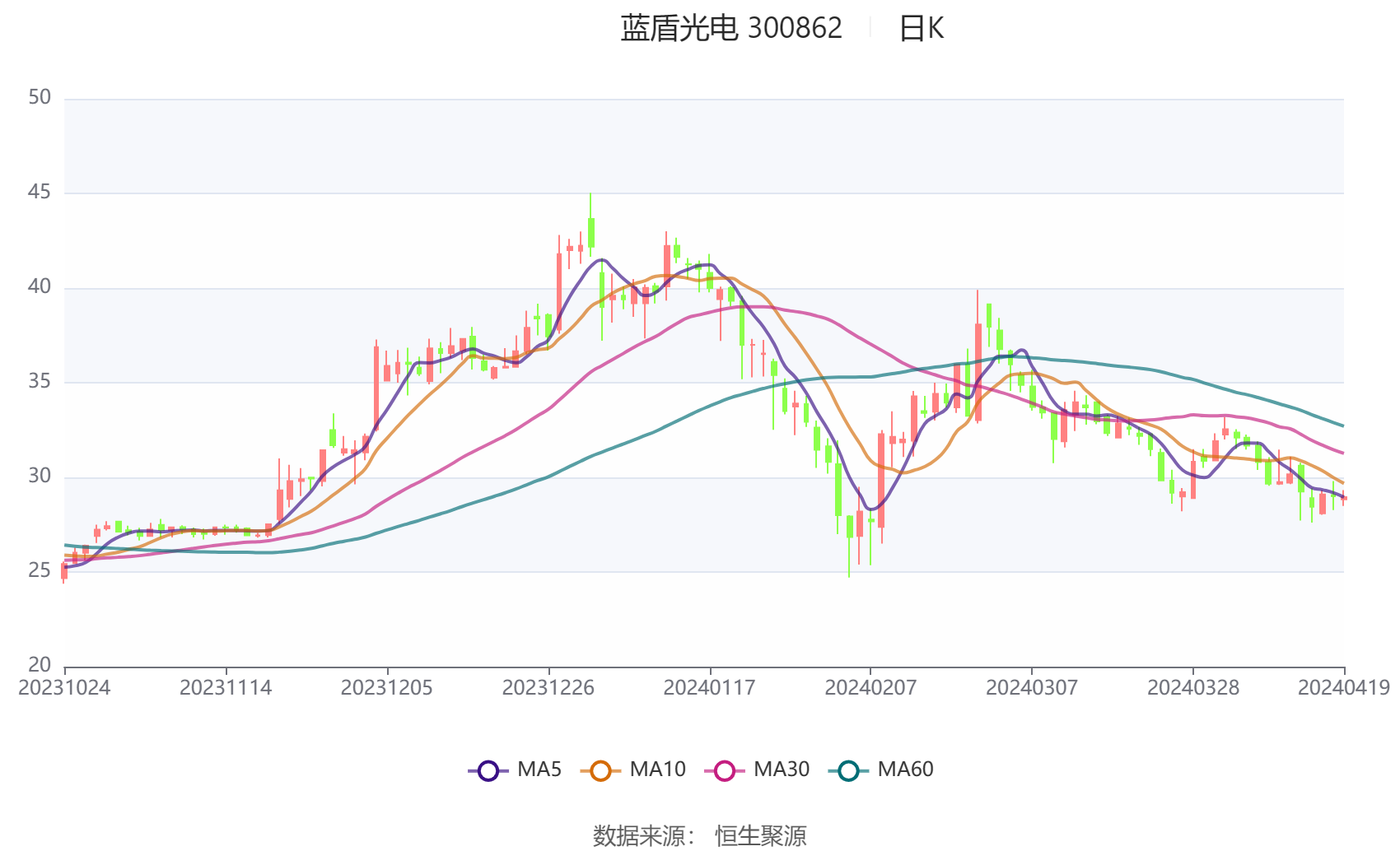 2024年新奥天天精准资料大全,持久方案设计_iPhone17.908