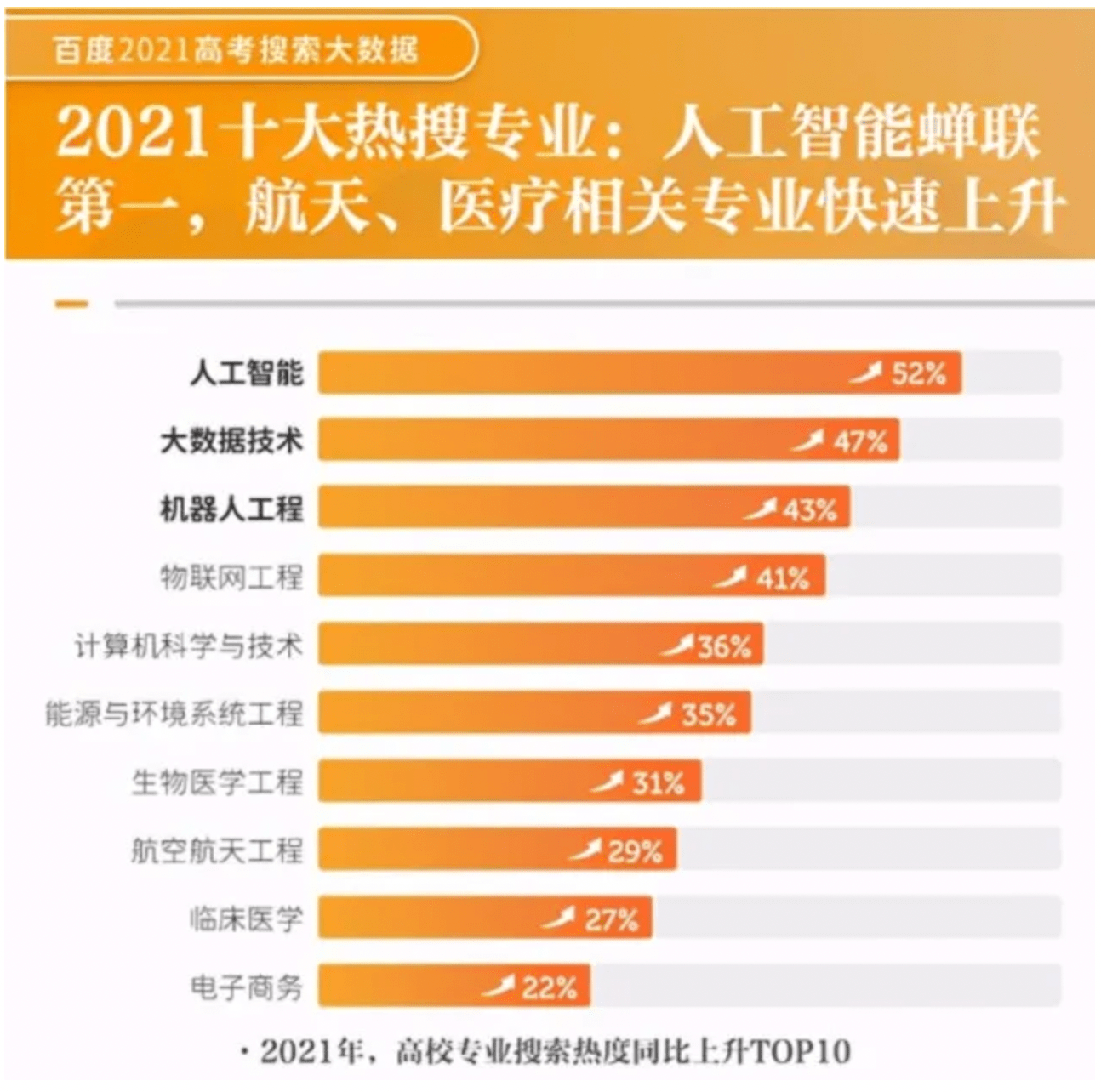 2025军人涨薪最新消息公布,仿真技术实现_高级款34.344