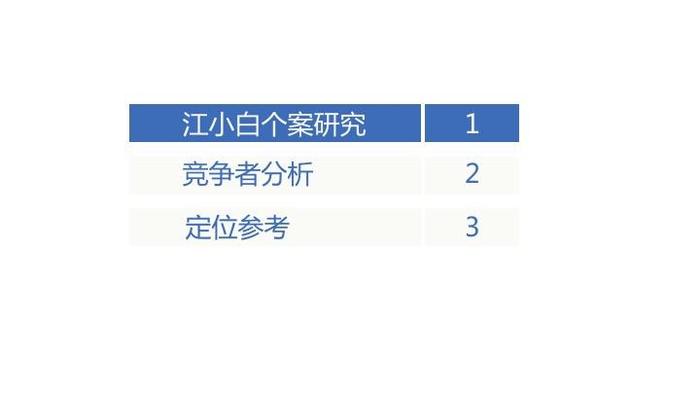 新奥门特免费资料大全管家婆料,现状解答解释定义_复古款38.484