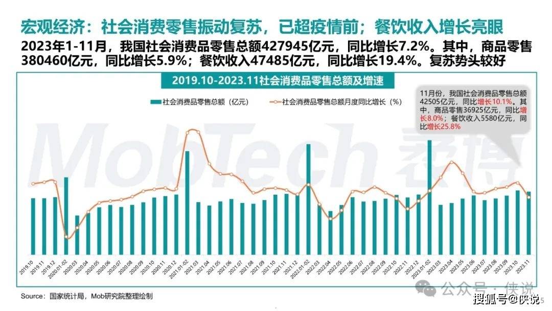 新澳天天开奖资料大全最新5,实时数据解析_Prestige20.764