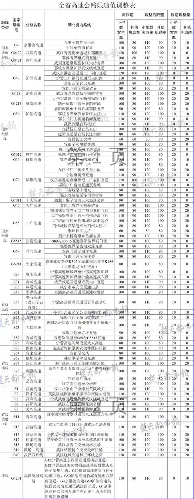 2024年新澳门今晚开奖结果查询表,调整方案执行细节_3DM59.240