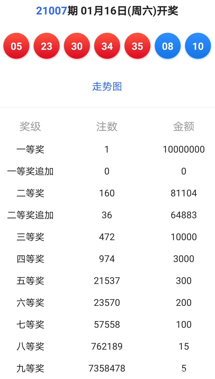 新澳今晚六给彩开奖结果,衡量解答解释落实_Device40.682