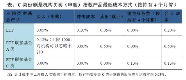 新澳最新最快资料新澳85期,收益分析说明_UHD63.908