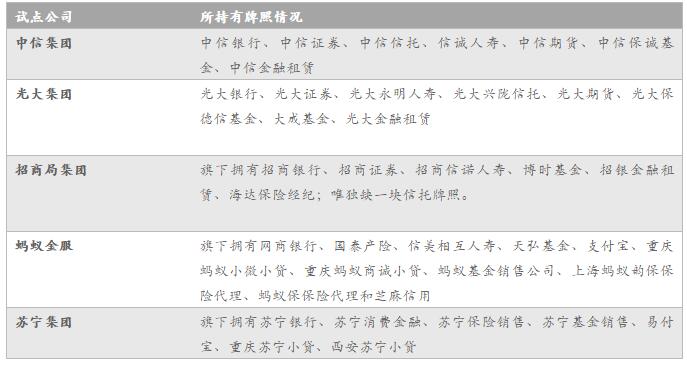 管家婆一肖一码100%准资料大全,深入解析数据应用_特别版25.429