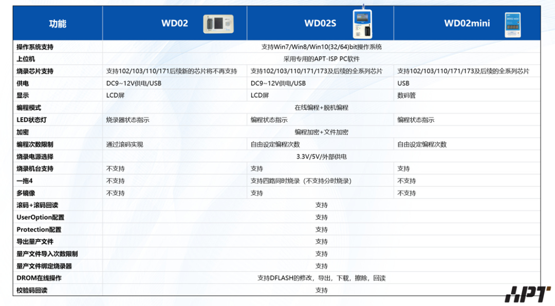 2024新澳资料大全,数据支持设计计划_1440p54.225