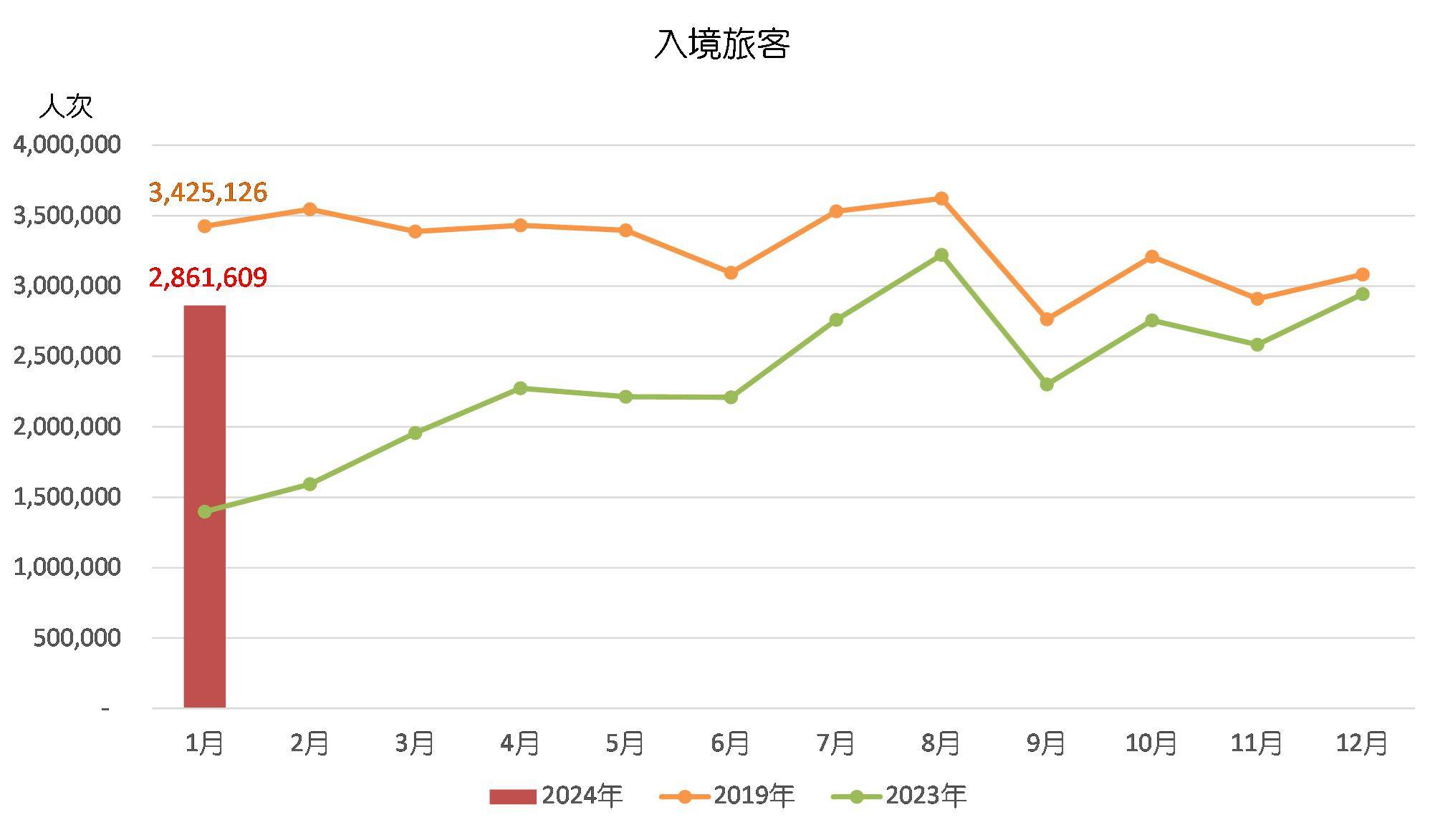 轻缣素练 第2页