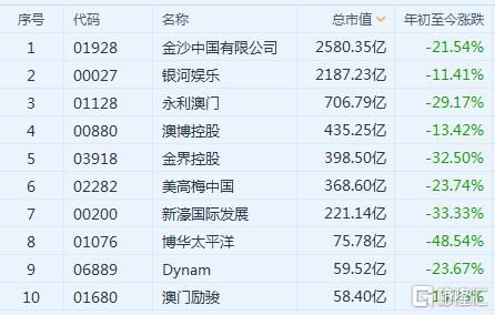 澳门精准资料大全免费公开,收益成语分析落实_铂金版27.190