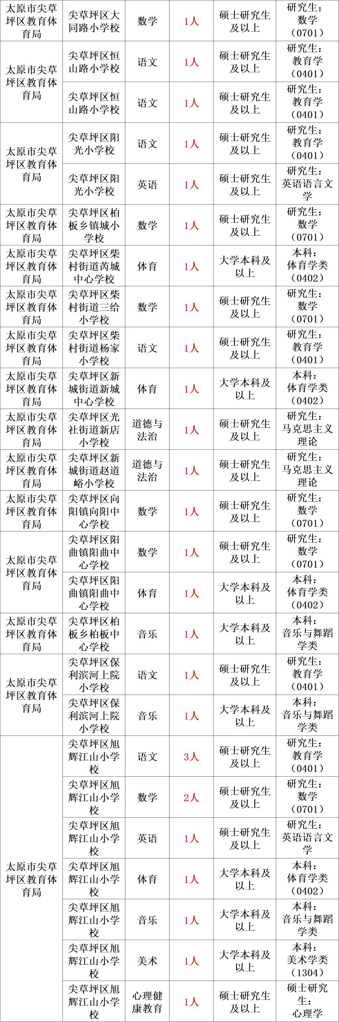 新澳2024天天正版资料大全,全面解析数据执行_2DM96.489