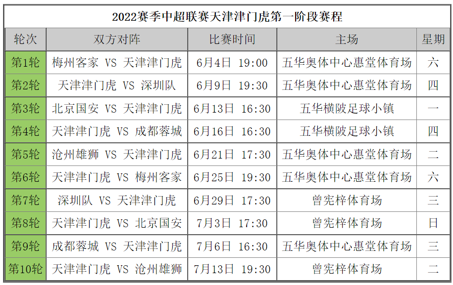 2024年新澳门今晚开奖号码是什么,广泛的解释落实方法分析_U51.655