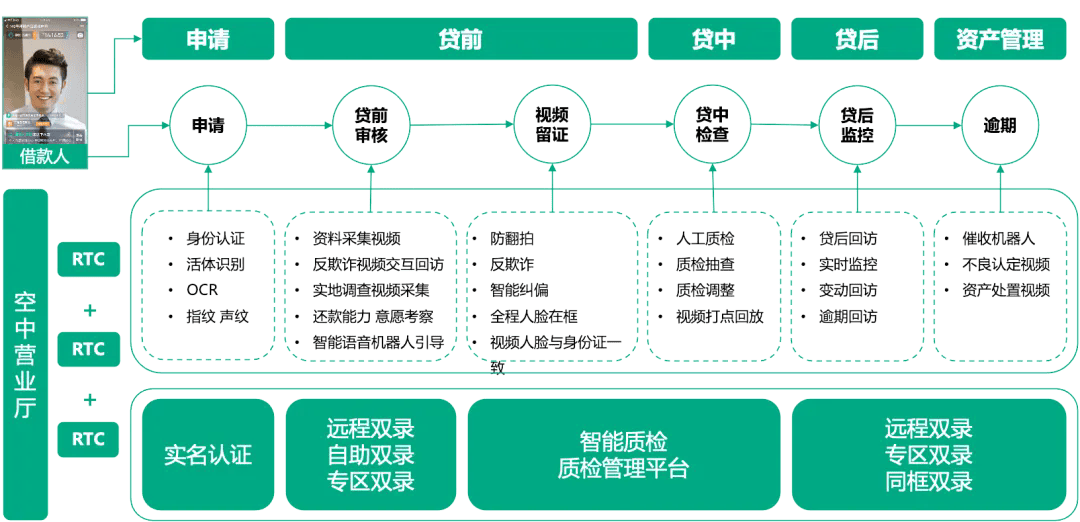 2024年管家婆的马资料,理念解答解释落实_SE版29.385