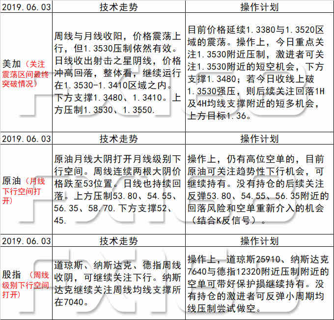 新澳天天开奖资料大全最新54期129期,全部解答解释落实_免费版97.766