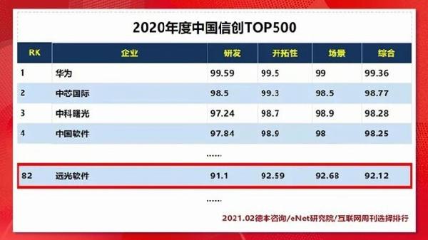 2024今晚澳门开奖,可靠解答解释定义_HDR13.590