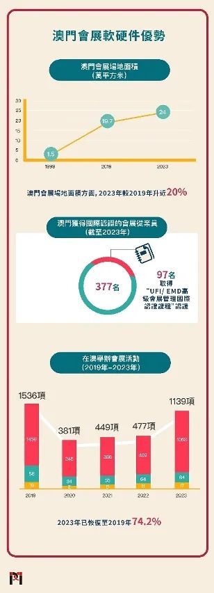 2024澳门今晚开特,新兴技术推进策略_定制版23.950