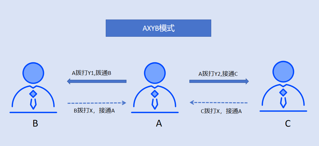 新奥门天天开奖资料大全,数据驱动方案实施_Tizen94.790