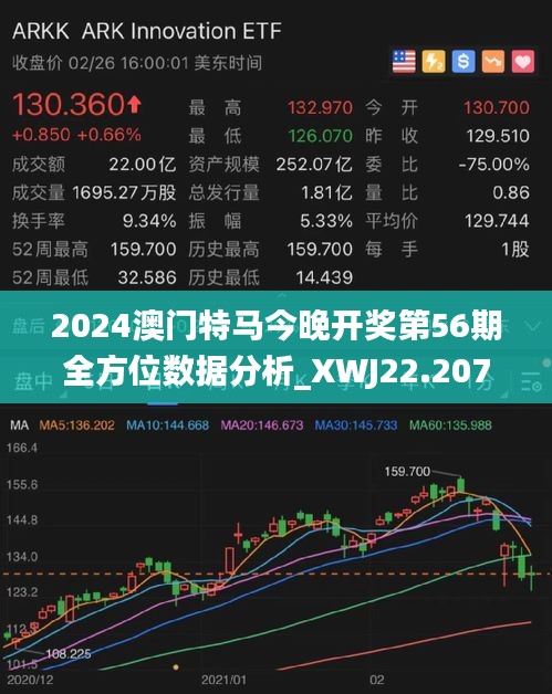 2024年今晚澳门开特马,精细化执行设计_Harmony款67.684