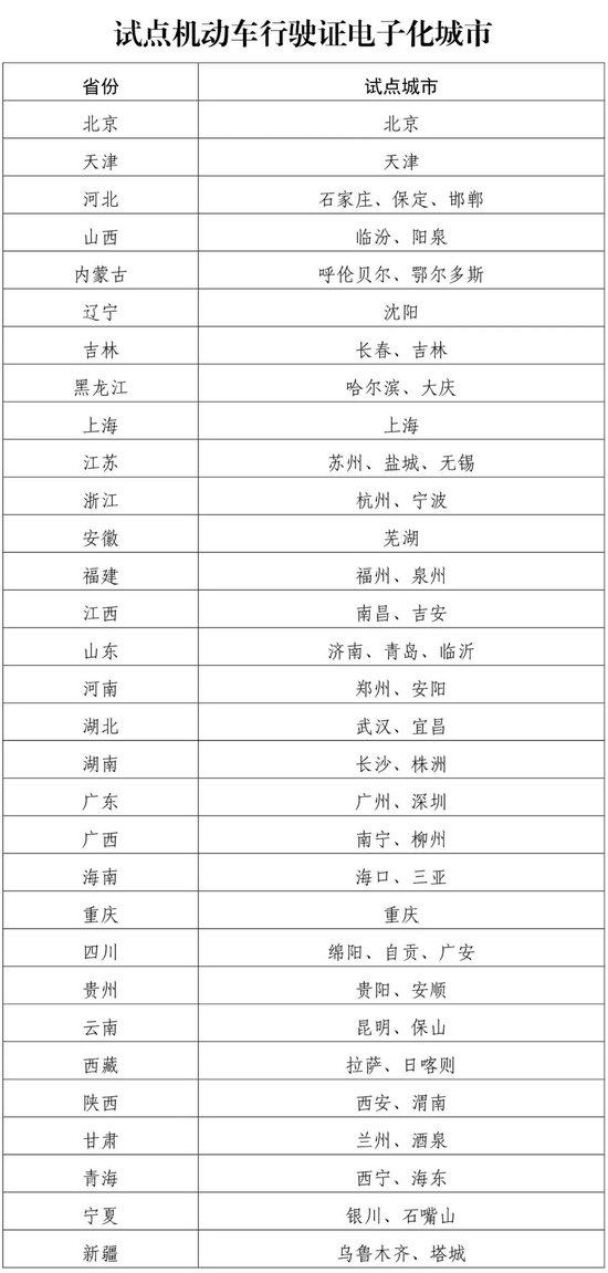 2024最新澳门免费资料,系统解答解释落实_X71.335