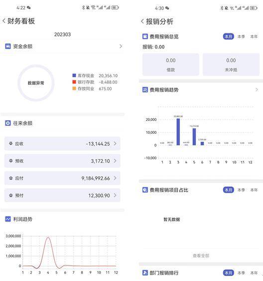 管家婆一肖-一码-一中,前沿评估解析_Tizen50.305