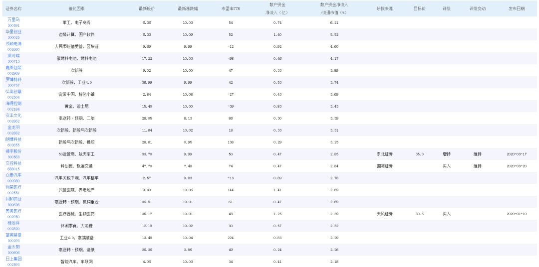 澳门特马今晚开奖结果,数据整合执行计划_QHD版71.765