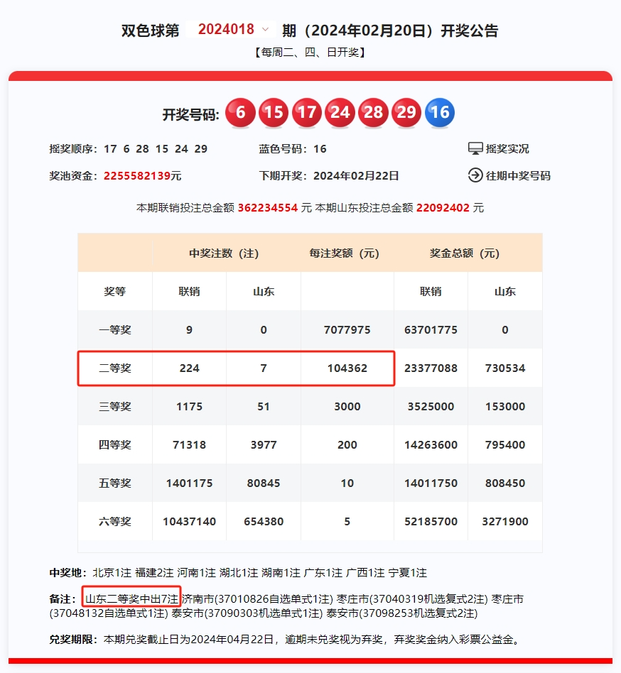 2024年新澳门今晚开奖结果查询,最新热门解答落实_NE版36.56