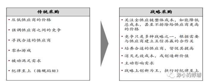 新奥天天正版资料大全,前瞻性战略定义探讨_X版6.441