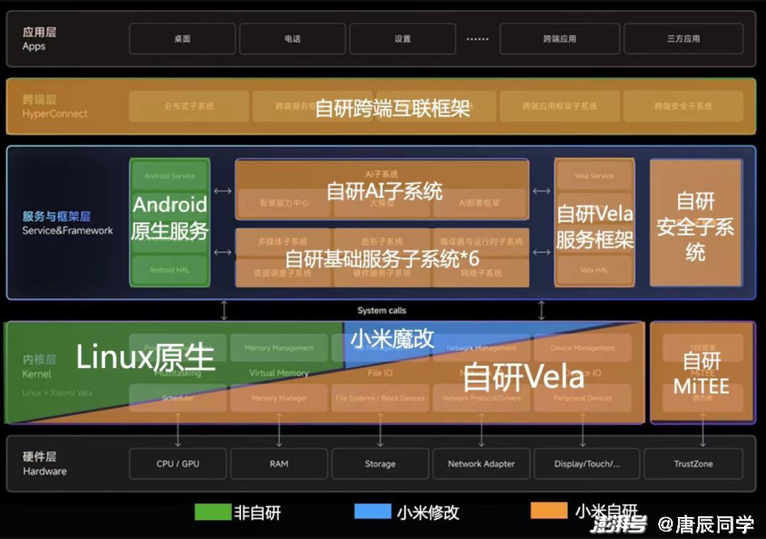 新澳资料正版免费资料,结构解答解释落实_RemixOS21.144