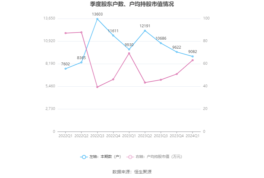 晨曦遇晓 第2页