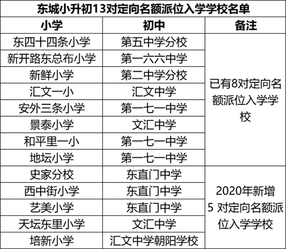 澳门六开奖结果2024开奖记录今晚直播视频,最新解答解析说明_uShop34.831