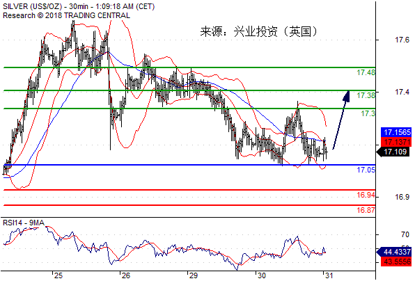 2024澳门特马今晚开奖138期_准确资,经济方案解析_豪华版31.560